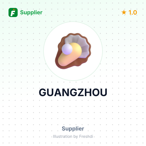 GUANGZHOU – summary card, no photo uploaded yet