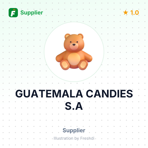 GUATEMALA CANDIES S.A – summary card, no photo uploaded yet