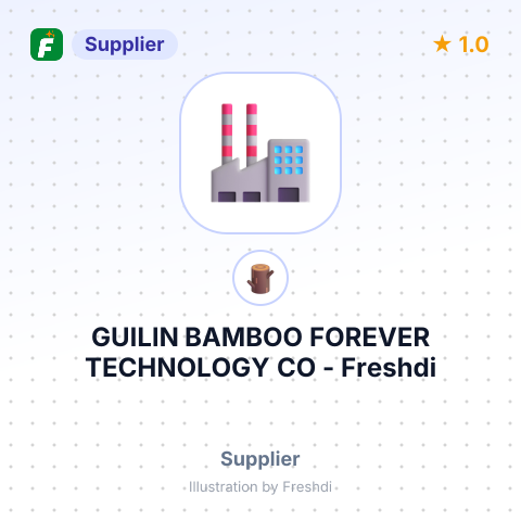 GUILIN BAMBOO FOREVER TECHNOLOGY CO – summary card, no photo uploaded yet