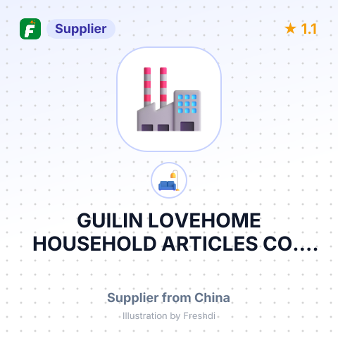 GUILIN LOVEHOME HOUSEHOLD ARTICLES CO., LTD. – summary card, no photo uploaded yet