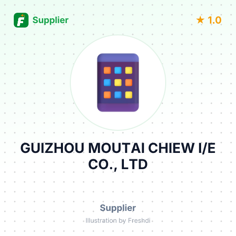GUIZHOU MOUTAI CHIEW I/E CO., LTD – summary card, no photo uploaded yet