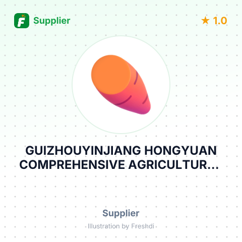 GUIZHOUYINJIANG HONGYUAN COMPREHENSIVE AGRICULTURAL DEVELOPMENT CO.LTD – summary card, no photo uploaded yet