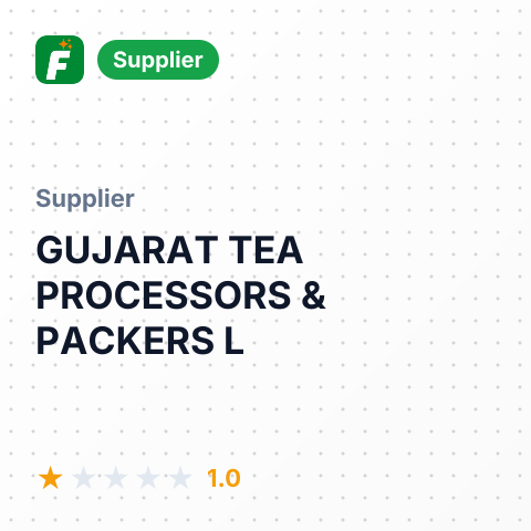 GUJARAT TEA PROCESSORS & PACKERS L – summary card, no photo uploaded yet