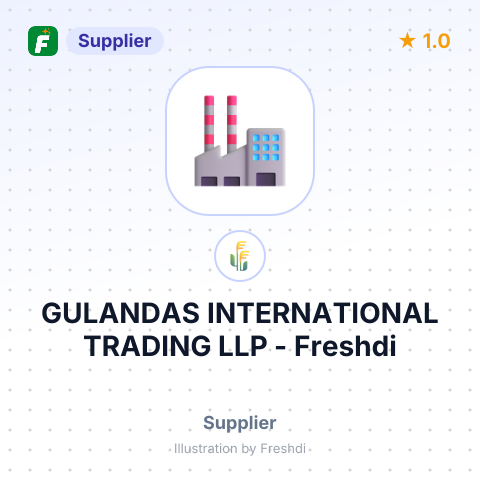 GULANDAS INTERNATIONAL TRADING LLP – summary card, no photo uploaded yet