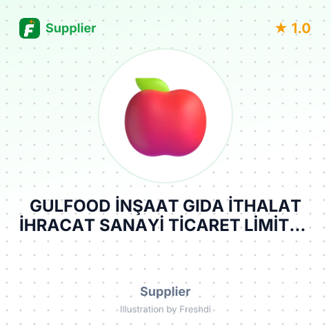 GULFOOD İNŞAAT GIDA İTHALAT İHRACAT SANAYİ TİCARET LİMİTED ŞİRKETİ – summary card, no photo uploaded yet