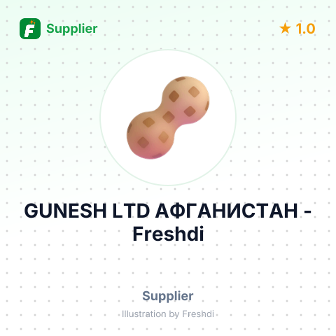 GUNESH LTD АФГАНИСТАН – summary card, no photo uploaded yet
