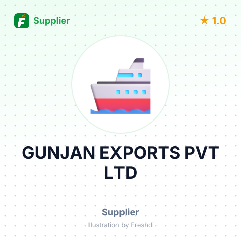 GUNJAN EXPORTS PVT LTD – summary card, no photo uploaded yet
