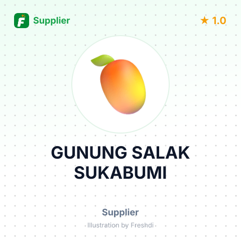 GUNUNG SALAK SUKABUMI – summary card, no photo uploaded yet