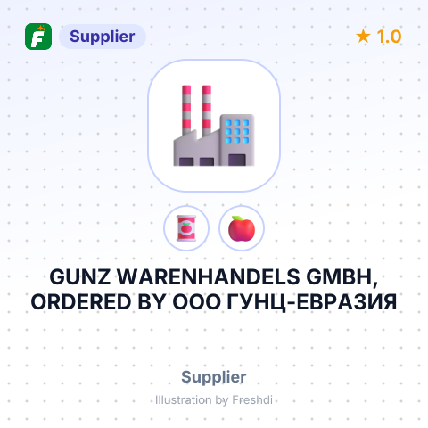 GUNZ WARENHANDELS GMBH, ORDERED BY ООО ГУНЦ-ЕВРАЗИЯ – summary card, no photo uploaded yet