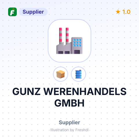 GUNZ WERENHANDELS GMBH – summary card, no photo uploaded yet