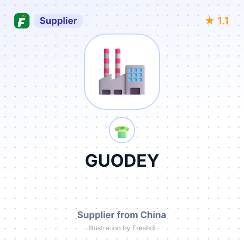GUODEY – summary card, no photo uploaded yet