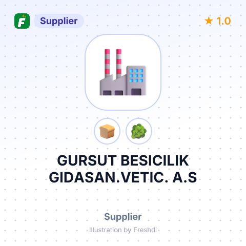 GURSUT BESICILIK GIDASAN.VETIC. A.S – summary card, no photo uploaded yet