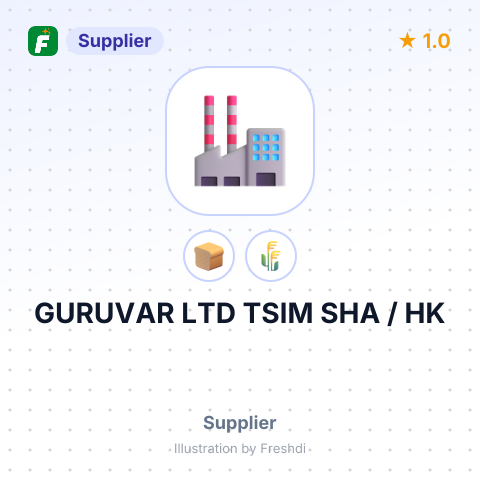 GURUVAR LTD TSIM SHA / HK – summary card, no photo uploaded yet