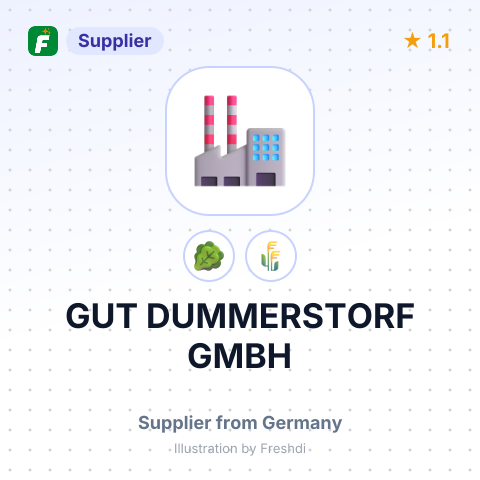GUT DUMMERSTORF GMBH – summary card, no photo uploaded yet