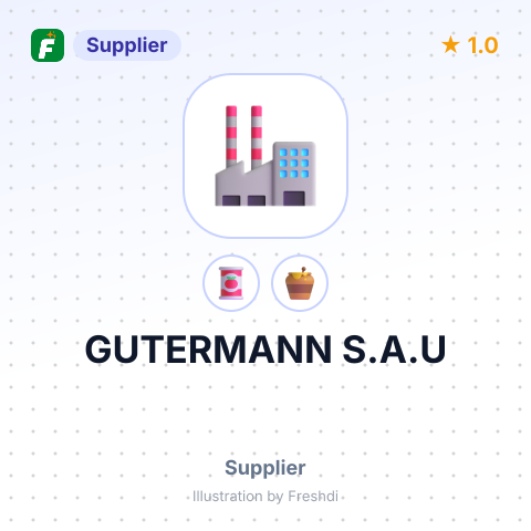 GUTERMANN S.A.U – summary card, no photo uploaded yet