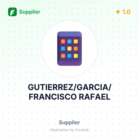 GUTIERREZ/GARCIA/FRANCISCO RAFAEL – summary card, no photo uploaded yet