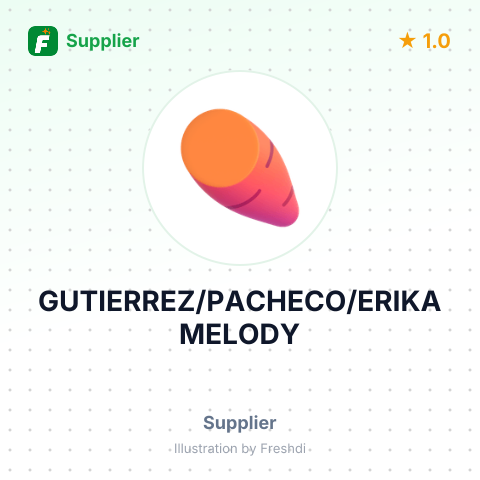 GUTIERREZ/PACHECO/ERIKA MELODY – summary card, no photo uploaded yet