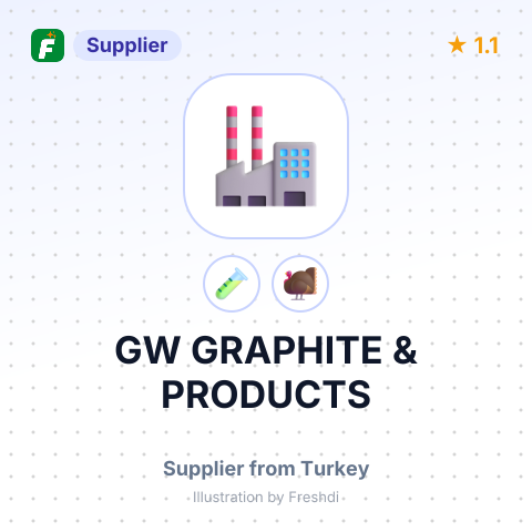GW GRAPHITE & PRODUCTS – summary card, no photo uploaded yet