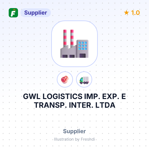 GWL LOGISTICS IMP. EXP. E TRANSP. INTER. LTDA – summary card, no photo uploaded yet