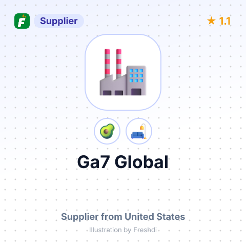 Ga7 Global  – summary card, no photo uploaded yet
