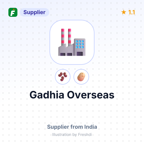Gadhia Overseas  – summary card, no photo uploaded yet
