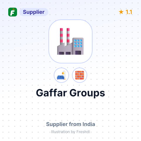 Gaffar Groups  – summary card, no photo uploaded yet