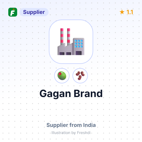 Gagan Brand  – summary card, no photo uploaded yet