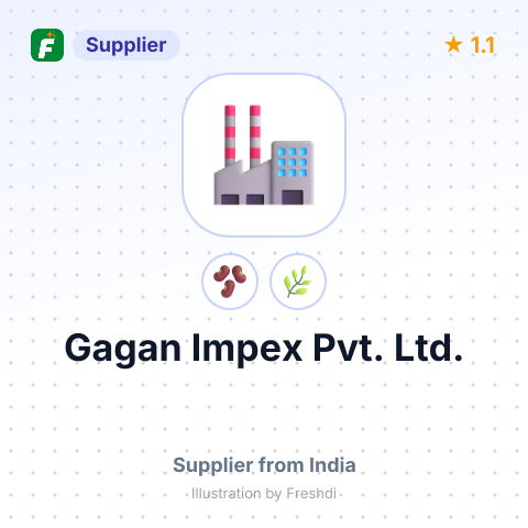 Gagan Impex Pvt. Ltd.  – summary card, no photo uploaded yet
