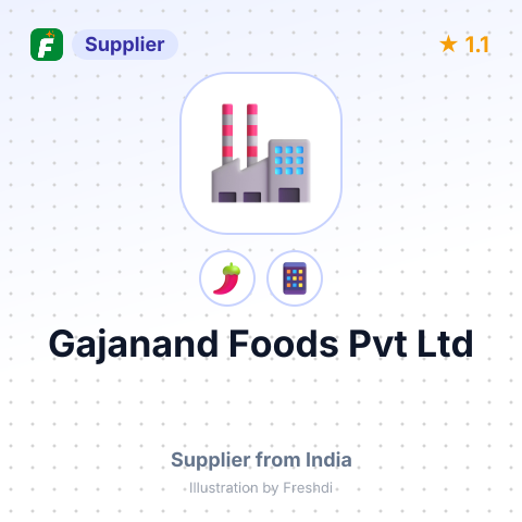 Gajanand Foods Pvt Ltd  – summary card, no photo uploaded yet
