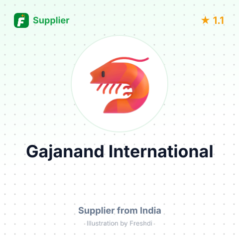 Gajanand International – summary card, no photo uploaded yet