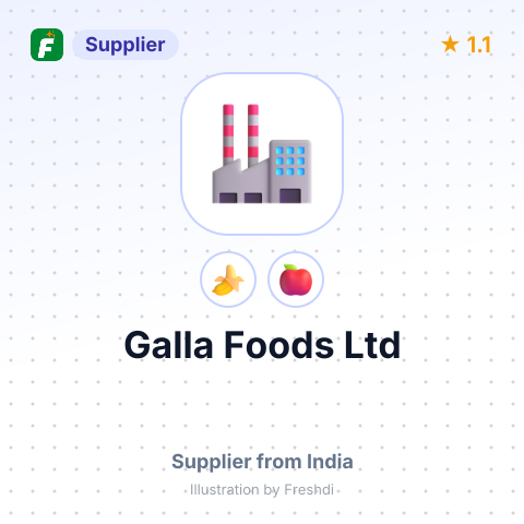 Galla Foods Ltd  – summary card, no photo uploaded yet