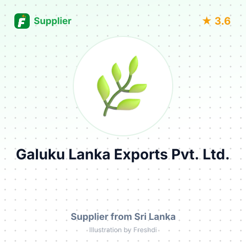 Galuku Lanka Exports Pvt. Ltd.  – summary card, no photo uploaded yet