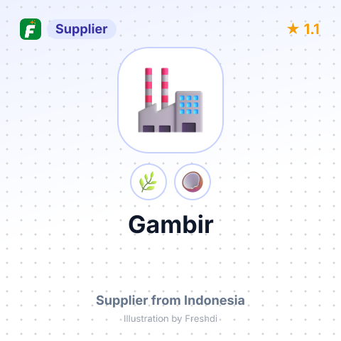Gambir  – summary card, no photo uploaded yet