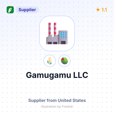 Gamugamu LLC  – summary card, no photo uploaded yet