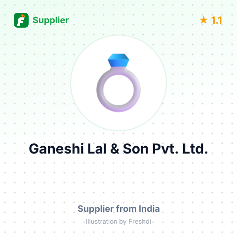 Ganeshi Lal & Son Pvt. Ltd. – summary card, no photo uploaded yet
