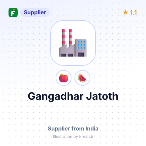 Gangadhar Jatoth  – summary card, no photo uploaded yet