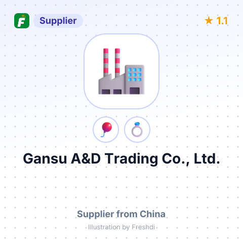 Gansu A&D Trading Co., Ltd. – summary card, no photo uploaded yet