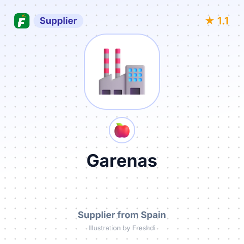Garenas  – summary card, no photo uploaded yet