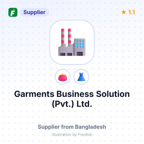 Garments Business Solution (Pvt.) Ltd. – summary card, no photo uploaded yet