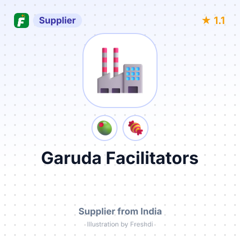 Garuda Facilitators  – summary card, no photo uploaded yet
