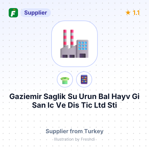 Gaziemir Saglik Su Urun Bal Hayv Gi San Ic Ve Dis Tic Ltd Sti  – summary card, no photo uploaded yet