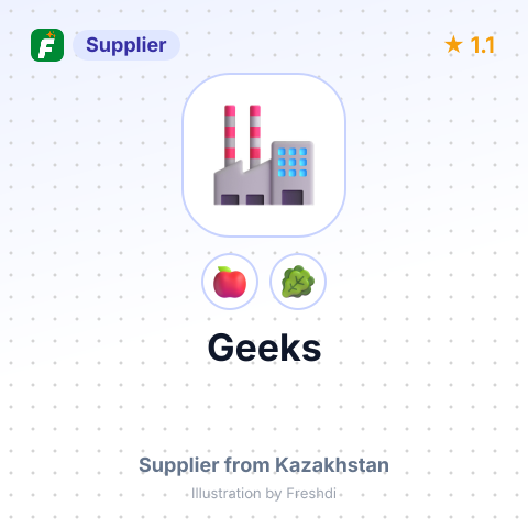 Geeks  – summary card, no photo uploaded yet