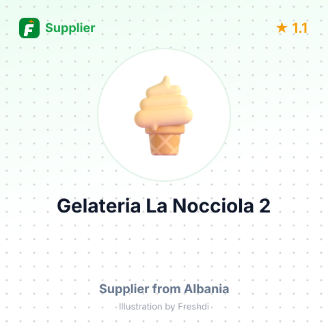 Gelateria La Nocciola 2 – summary card, no photo uploaded yet