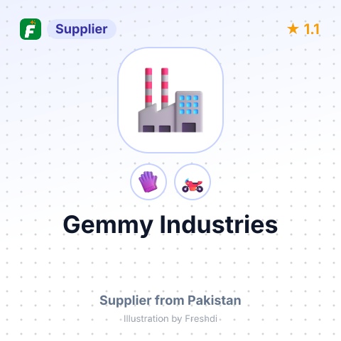 Gemmy Industries – summary card, no photo uploaded yet