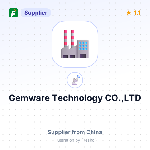 Gemware Technology CO.,LTD – summary card, no photo uploaded yet