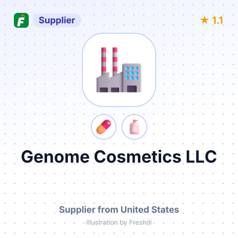 Genome Cosmetics LLC – summary card, no photo uploaded yet