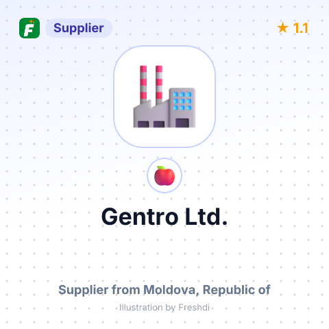 Gentro Ltd.  – summary card, no photo uploaded yet