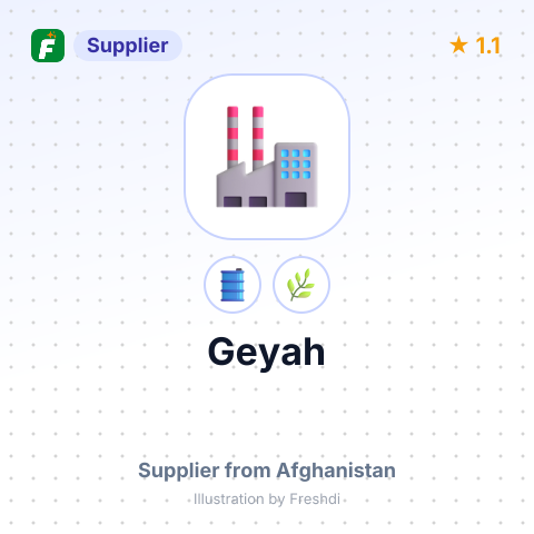 Geyah  – summary card, no photo uploaded yet