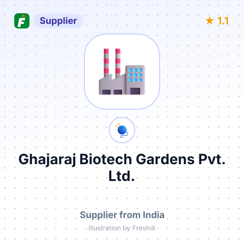 Ghajaraj Biotech Gardens Pvt. Ltd.  – summary card, no photo uploaded yet