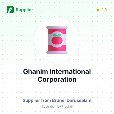 Ghanim International Corporation  – summary card, no photo uploaded yet